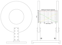 Dc 150 Khz Circular Helmholtz Coils