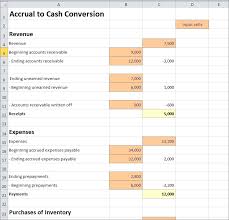 Accrual To Cash Conversion Excel