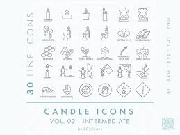 Candle Making Symbols Line Icon Pack