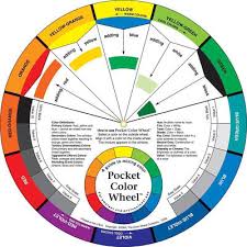 Artists Helpful Pocket Colour Wheel For
