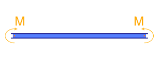 beam deflection definition formula