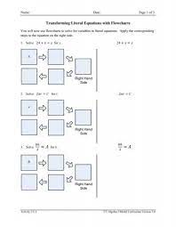 Transforming Literal Equations With