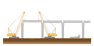 precast concrete bridges solutions