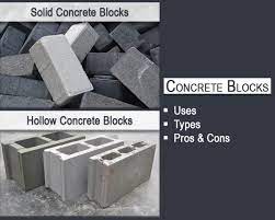 Concrete Block As A Building Material