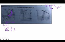 Linear Equation