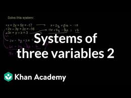 Equations And Inequalities Algebra Ii