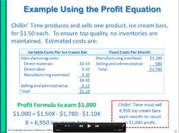 Macct Chapter 3 Cost Volume Profit