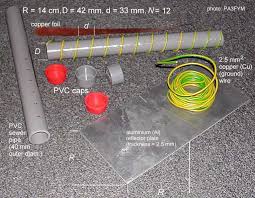 Helical Helix Antenna 2 4 Ghz Howto