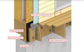 how to install deck ledgers correctly