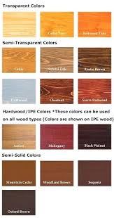 Paint Colors That Look Like Cedar Wood
