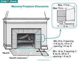 Fireplace Hearth Extension Rules