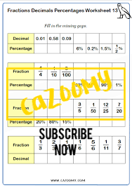 Equivalence Worksheets Practice