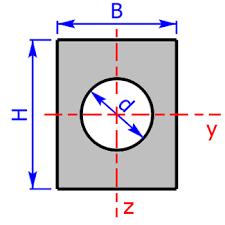 section modulus calculator