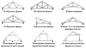 trusses columns designing design