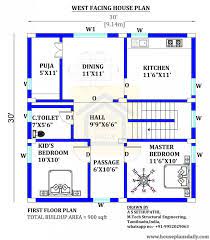 West Face Home Vastu Plan