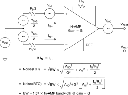 Conventional Op Amp An Overview