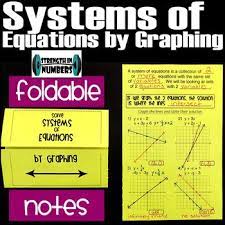 Of Equations By Graphing Foldable Notes