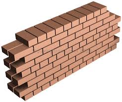 Walls And Brickwork