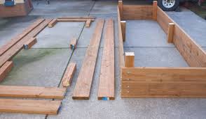 Build Raised Garden Beds That Will