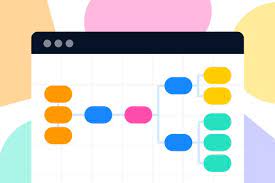 Stakeholder Mapping Examples