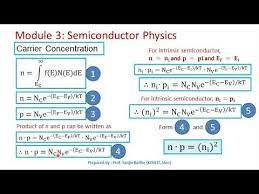 Using Fermi Dirac Distribution Function