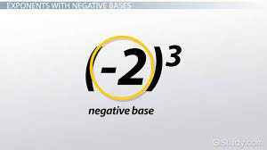 Exponents With Negative Bases
