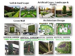 Plan And Execute Landscape Projects