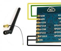 Diy Long Distance Wifi Antennas