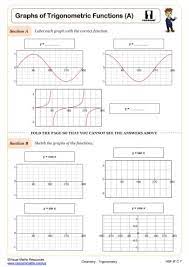 Solving Trigonometric Equations