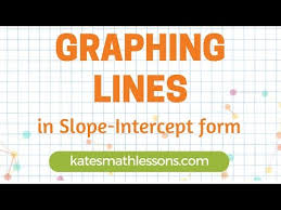 Graphing Lines In Slope Intercept Form