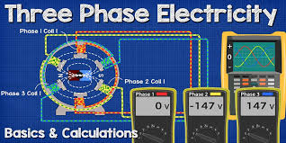 Three Phase Voltage Calculations