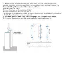 solved 3 a steel i beam is loaded in