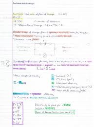 A Level Physics Revision Notes Guide