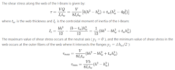 shear stresses