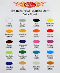 Dupont Hot Hues