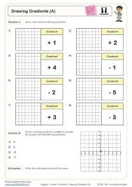 Ks3 And Ks4 Linear Functions Worksheets