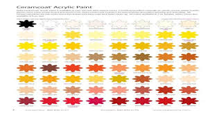 Delta Ceramcoat Acrylic Paint