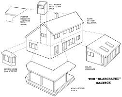 Solar Saltbox Farmhouse Elaborated