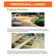 Southern Yellow Pine Lumber