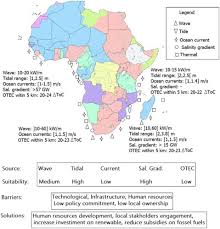 Renewable Energy In Sub Saharan Africa