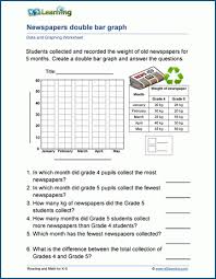 Grade 5 Data And Graphing Worksheets