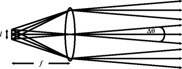 properties of lasers springerlink