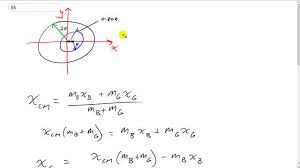 Giancoli 7th Edition Chapter 7 Problem 55