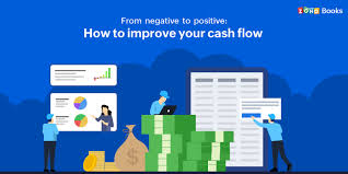 Managing Negative Cash Flow How To