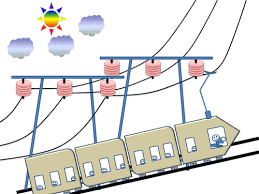 Polymeric High Voltage Insulators