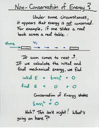 Potential Energy And Conservation Of Energy