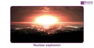 Nuclear Reaction Definition Types