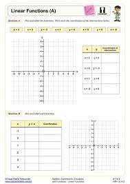 Linear Functions Worksheet No 1