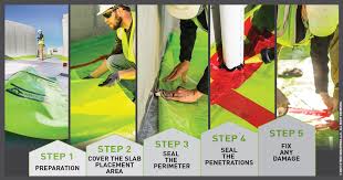 Below Slab Vapor Barrier