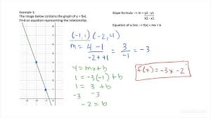 An Equation For A Linear Relationship